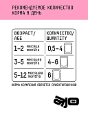 Паучи AJO Cat Kitten&Mom полнорационные кусочки в соусе для котят, беременных и...