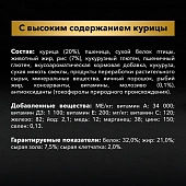 Сухой корм PRO PLAN® для щенков мелких и карликовых пород, с высоким содержанием курицы, Пакет