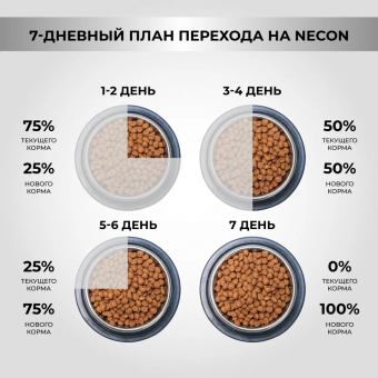 Корм Necon Natural Wellness Steril Urine PH Ocean Fish & Rice для стерилизованных кошек и котов рыбой, рисом и клюквой