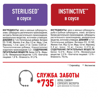 Паучи Royal Canin Instinctive & Sterilised для кошекИнстинктив и для Стерилизованных Мультипак!