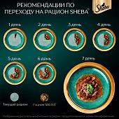 Паучи Sheba для кошек ломтики курицы и индейки в соусе