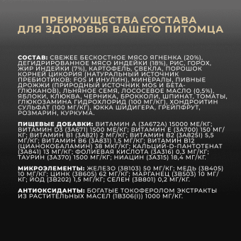 Корм Premier Dog Lamb&Turkey Adult Medium для собак средних пород со свежим мясом ягненка и индейкой