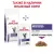 Royal Canin NEUTERED SATIETY BALANCE (НЬЮТРИД СЭТАЙЕТИ БЭЛЭНС) для кошек стерилизованных с момента стерилизации до 7 лет Royal Canin NEUTERED SATIETY BALANCE (НЬЮТРИД СЭТАЙЕТИ БЭЛЭНС) для кошек стерилизованных с момента стерилизации до 7 лет