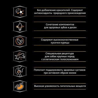 Сухой корм PRO PLAN® для взрослых собак крупных пород с атлетическим телосложением, с высоким содержанием курицы, Пакет