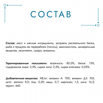 Влажный корм Гурмэ Перл Нежное филе для кошек, с лососем в соусе
