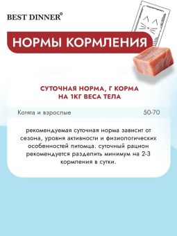 Ламистеры Best Dinner Vet Profi Gastrointestinal для кошек с чувствительным пищеварением нежный паштет из индейки