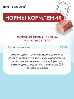 Ламистеры Best Dinner Vet Profi Gastrointestinal для кошек с чувствительным пищеварением нежный паштет из индейки
