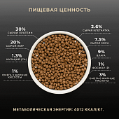 Сухой Корм Premier Dog Turkey Puppy для щенков со свежим мясом индейки