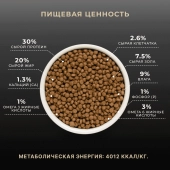 Сухой Корм Premier Dog Turkey Puppy для щенков со свежим мясом индейки
