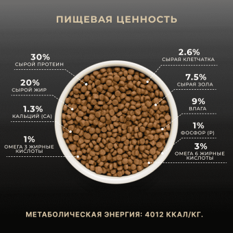 Корм Premier Dog Turkey Puppy для щенков со свежим мясом индейки