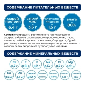 Банки Original Choice VetDiet Hypoallergenic ветеринарная диета для собак с аллергией или пищевой непереносимостью