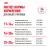 Корм для собак Royal Canin Medium Adult Корм сухой для взрослых собак средних размеров