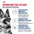 Корм сухой Royal Canin Maxi Adult для взрослых собак крупных размеров Корм сухой Royal Canin Maxi Adult для взрослых собак крупных размеров