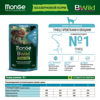 Паучи Monge Cat BWild GRAIN FREE беззерновой для стерилизованных кошек беззерновой из тунца с креветками и овощами
