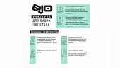 Сухой Корм AJO Cat Sterile Weight Control для стерилизованных кошек контроль веса Сухой Корм AJO Cat Sterile Weight Control для стерилизованных кошек контроль веса