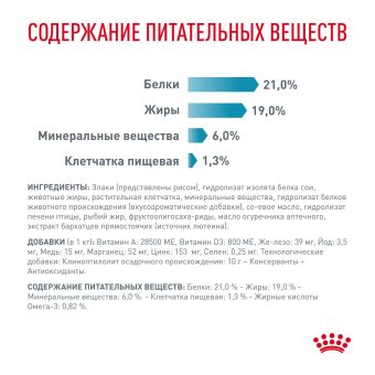 Royal Canin HYPOALLERGENIC (Гипоаллердженик) для собак при пищевой аллергии или пищевой непереносимости