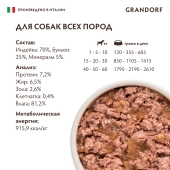 Консервы Grandorf для взрослых собак всех пород монопротеиновый паштет из индейки