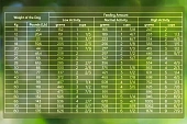 Сухой Корм Alleva Holistic Dog Lamb&Venison для взрослых собак средних/крупных пород с ягнёнком, олениной, коноплёй, женьшенем Сухой Корм Alleva Holistic Dog Lamb&Venison для взрослых собак средних/крупных пород с ягнёнком, олениной, коноплёй, женьшенем