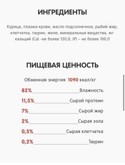 Консервы Best Dinner High Premium для кошек. Натуральная курица