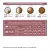 Корм Award Special Care Weight Control для взрослых стерилизованных кошек для контроля веса со свежим мясом кролика