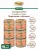 Банки Organic Choice для собак мелких и средних пород с перепелкой и яблоком