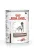 Консервы Royal Canin Gastro Intestinal Low Fat для собак с ограниченным содержании жиров Консервы Royal Canin Gastro Intestinal Low Fat для собак с ограниченным содержании жиров