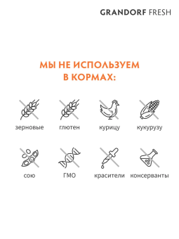 Корм Grandorf Fresh Dog Lamb Junior Medium&Maxi свежее мясо ягненка с бататом, для юниоров беременных или кормящих собак