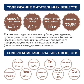 Банки Original Choice VetDiet Recovery диетическое питание для собак и кошек восстановительная диета