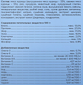 Сухой Корм Winner для щенков средних пород курица