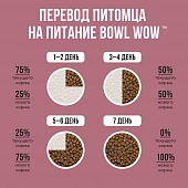 Сухой Корм Bowl Wow для стерилизованных кошек полнорационный с индейкой, курицей и свеклой