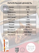 Сухой Корм BeneFit Adult Multi-Cat with Chicken для кошек для защиты здоровья с курицей Сухой Корм BeneFit Adult Multi-Cat with Chicken для кошек для защиты здоровья с курицей