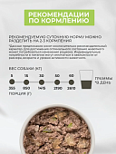 Консервы Grandorf Fresh для взрослых собак всех пород монопротеиновый паштет из...