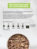 Консервы Grandorf Fresh для взрослых собак всех пород монопротеиновый паштет из...