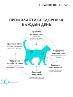 Корм Grandorf Cat Lamb Large свежее мясо Ягненок с бататом для взрослых кошек крупных пород