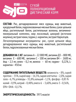 Корм Ajo Vet Dieta Gastro диетический корм для кошек при нарушениях пищеварения