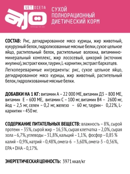 Корм Ajo Vet Dieta Gastro диетический корм для кошек при нарушениях пищеварения