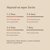 Консервы Savita для собак с ягнёнком
