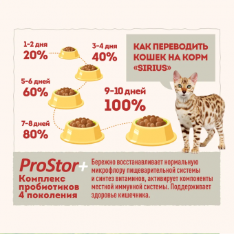 Корм Sirius полнорационный для котят с курицей и индейкой