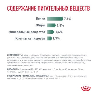 Паучи Royal Canin Satiety Weight Management для кошек, рекомендуемый для снижения веса