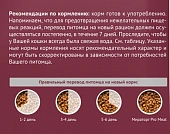 Корм Мираторг Pro Meat для стерилизованных кошек с кроликом