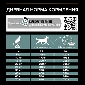 Сухой корм PRO PLAN® для взрослых собак средних пород с чувствительным пищеварением, с ягненком