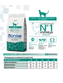 Корм Monge Cat Daily Line Hairball для кошек для выведения шерсти из курицы