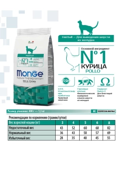 Корм Monge Cat Daily Line Hairball для кошек для выведения шерсти из курицы