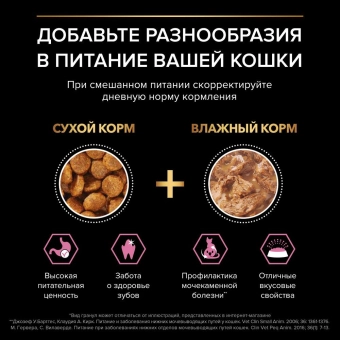 Сухой корм PRO PLAN® Sterilised Adult для стерилизованных кошек с чувствительным пищеварением, с курицей