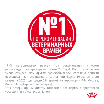 Royal Canin URINARY S/O (УРИНАРИ С/О) для кошек, способствующий растворению струвитных мочевых камней