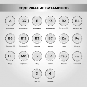 Корм Necon No Gluten TacchiNo E Riso для взрослых собак всех пород с индейкой и рисом