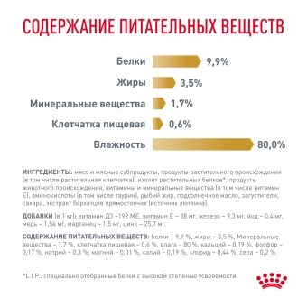 Паучи Royal Canin Urinary S/O для кошек при мочекаменной болезни
