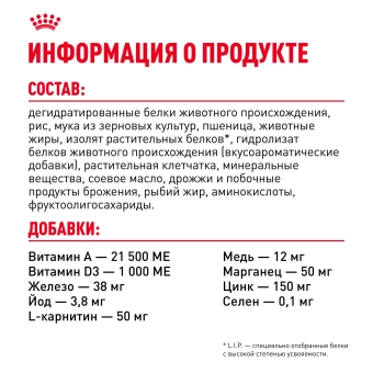 Корм для собак Royal Canin Mini Adult Корм сухой для взрослых собак мелких размеров от 10 месяцев