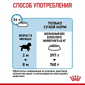 Royal Canin Giant Puppy корм сухой для щенков очень крупных размеров до 8 месяцев