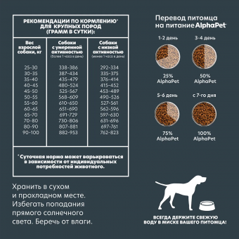 Корм Alphapet WOW для взрослых собак крупных пород с говядиной и сердцем